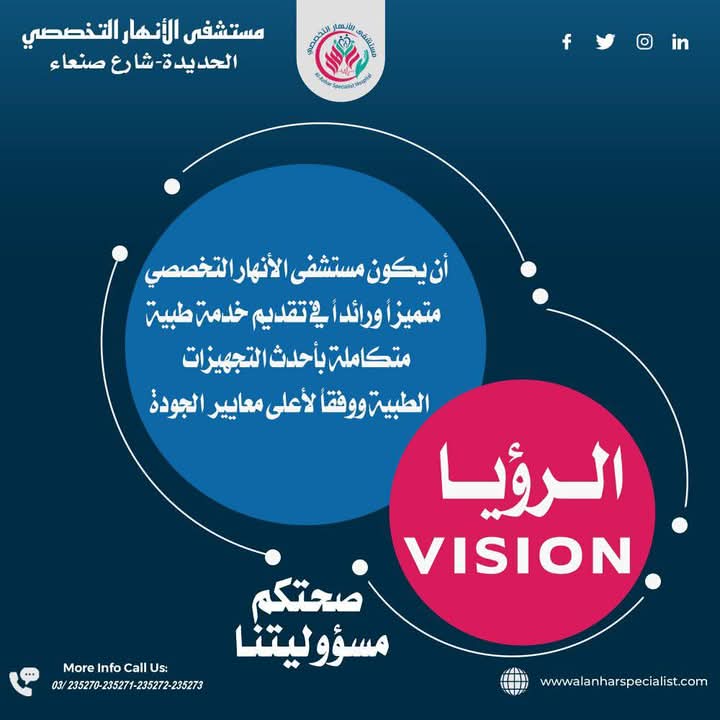 رؤيتنا — مستشفى الأنهار التخصصي